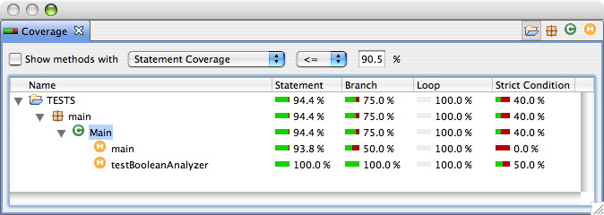 Coverage View Screenshot